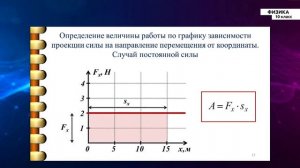 10-класс | Физика | Механическая работа и мощность