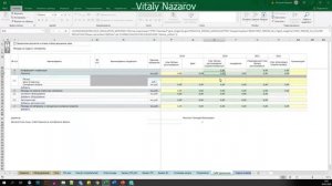 Расчет тарифа в сфере водоснабжения и водоотведения 2020 03 26 14 06 21