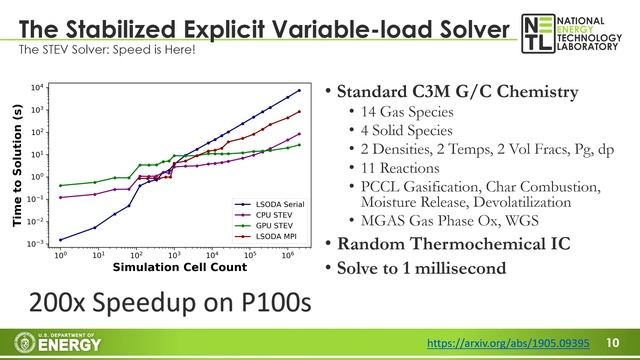 Acceleration Of Stiff Chemistry Through Machine Learning