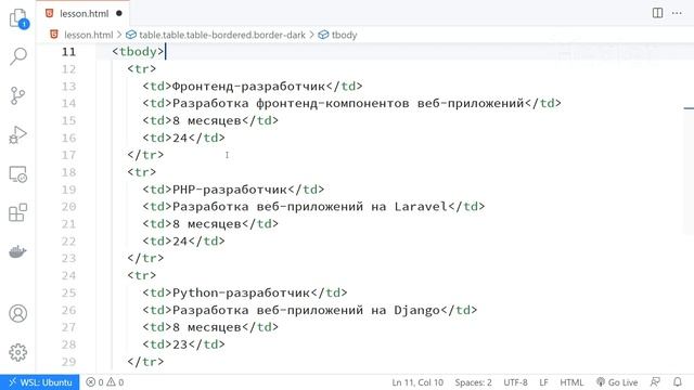 Вёрстка таблиц. HTML Basics: Урок 4 [Хекслет] смотреть онлайн