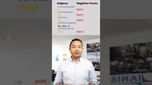 How to use Don't and Doesn't | English Grammar | English With Ruddy | Negative Sentences in English смотреть онлайн