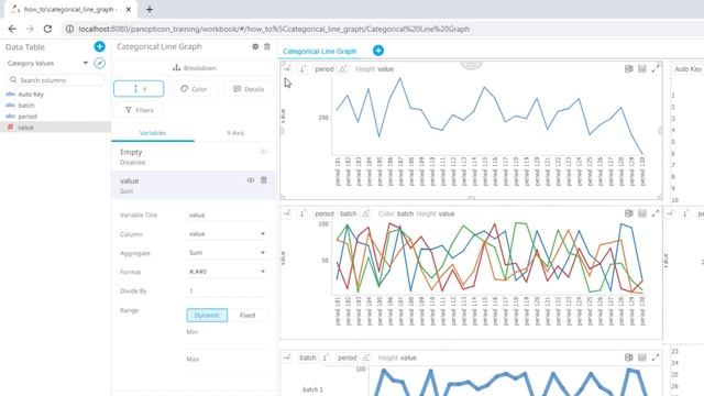 Altair® Panopticon™ Tutorial: Line Graphs - Categorical Line Graphs смотреть онлайн