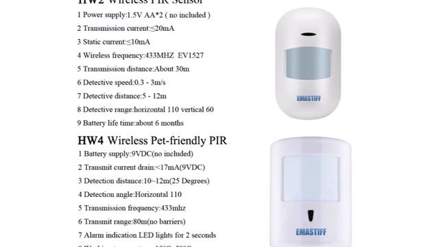 7 Сигнализация для дома с Алиэкспресс Aliexpress Home alarm system Охранные системы для дачи 2021 смотреть онлайн