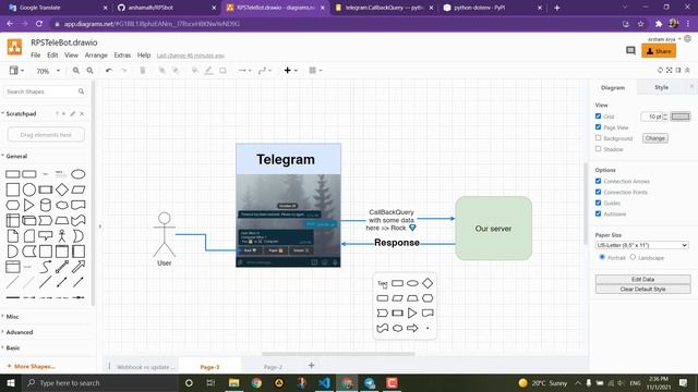 # 3 How to make a telegram bot using Python? (beside making a RPS game) смотреть онлайн