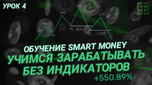 Обучение смарт мани (Smart Money)  - УРОК 4 (Price Action и структура тренда)