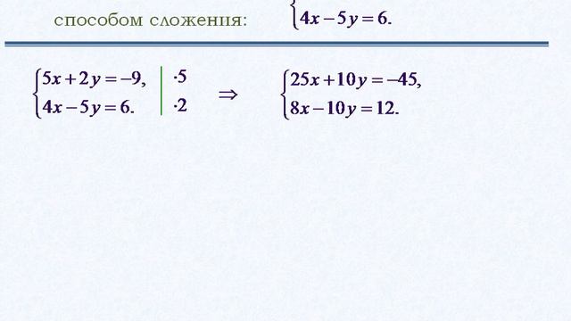 Решение системы способом сложения. смотреть онлайн