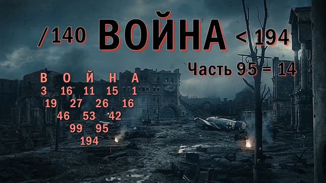Память Прошлого союза Украины и России; Вчера-Сегодня-Завтра – Нумерология смотреть онлайн