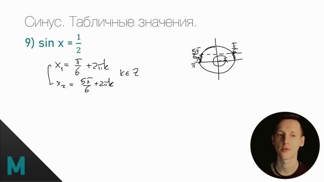 Уравнения с СИНУСОМ с НУЛЯ! Разбор 12 задания ЕГЭ По Математике смотреть онлайн