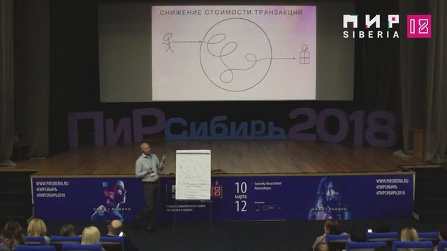 “Что такое Agile на самом деле? И как не “слить” бюджет на модные технологии.” Сергей Дмитриев.
