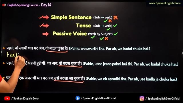 99% नहीं जानते इसीलिए नहीं बोल पाते इंग्लिश। English Speaking Course Day 14 | Doubt Clearing Sessio смотреть онлайн