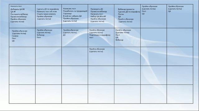 Эффективное планирование. Как планировать день, неделю, месяц. #НатальяМатюгина смотреть онлайн