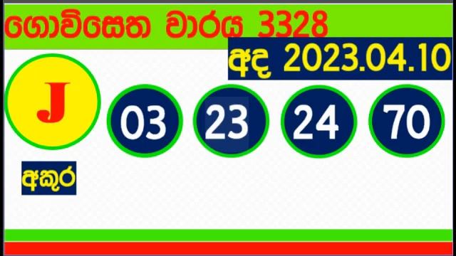 Lottery Results දිනුම් අංක #2023.04.10 #Lottery #Result Lanka lotharai dinum DLB and NLB смотреть онлайн