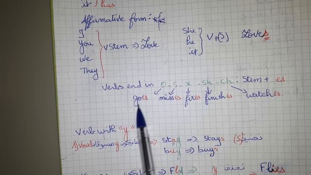 Simple present tense زمن المضارع البسيط смотреть онлайн