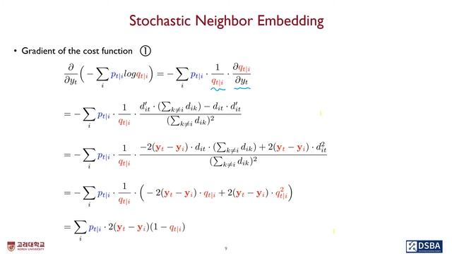 01-7: Dimensionality Reduction - tSNE смотреть онлайн