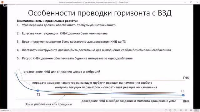 Строительный Марафон