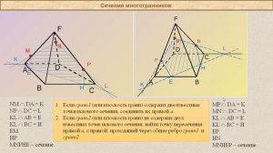 Построение сечений многогранников  //  Три правила  //  Геометрия 10-11 класс