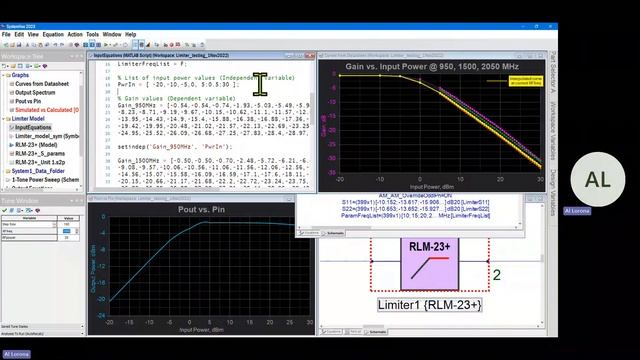 Another SystemVue Modeling Example: RF Limiter смотреть онлайн