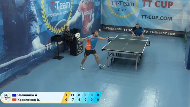 11 марта 2020. Голубой зал. Полночный турнир. TT Cup смотреть онлайн