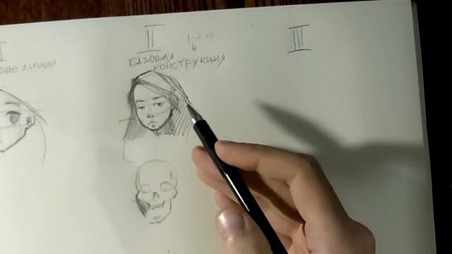 Как быстрей научится рисовать голову / лицо смотреть онлайн