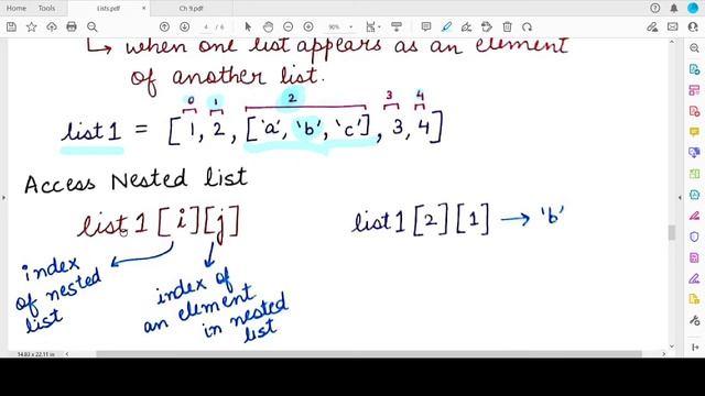 Nested Lists in Python: NCERT Class 11 Computer Science with Python смотреть онлайн