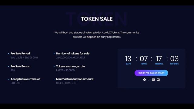 ICO ApolloX - создает новую бизнес модель для покупателей и продавцов смотреть онлайн