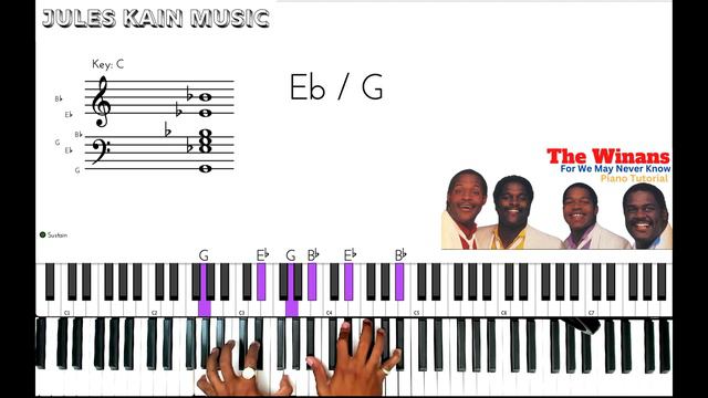 The Winans - For We May Never Know - Piano Tutorial смотреть онлайн