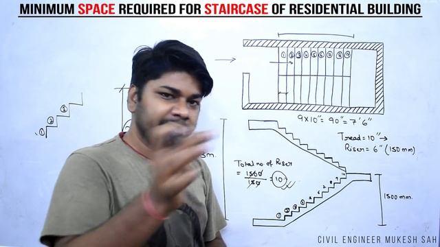 Minimum Space Required for Staircase of Residential Building by Building Bye Laws in Hindi смотреть онлайн