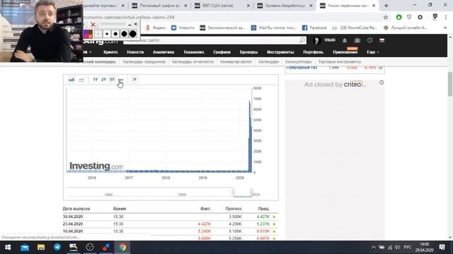Будет ли второе Дно? Фондовый рынок / Когда покупать акции США? смотреть онлайн