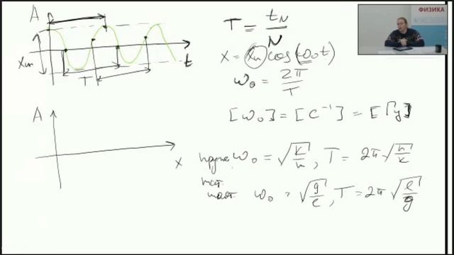 Онлайн-школа СПбГУ 2022/2023. 11 класс. Физика. 03.12.2022 смотреть онлайн