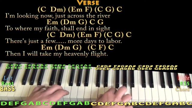 Beulah Land (Gospel) Piano Cover Lesson in C with Chords/Lyrics смотреть онлайн