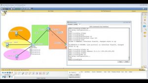 Урок 48 Cisco Packet Tracer. Коммутатор уровня 3. VLAN. Настройка NAT.  Маршрутизация.