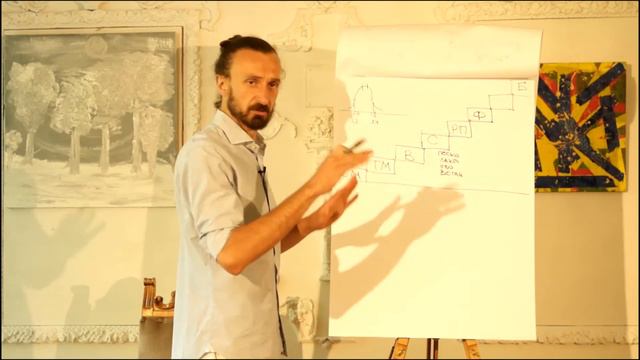 Семинар "Развенчание мифов". Часть 3 смотреть онлайн