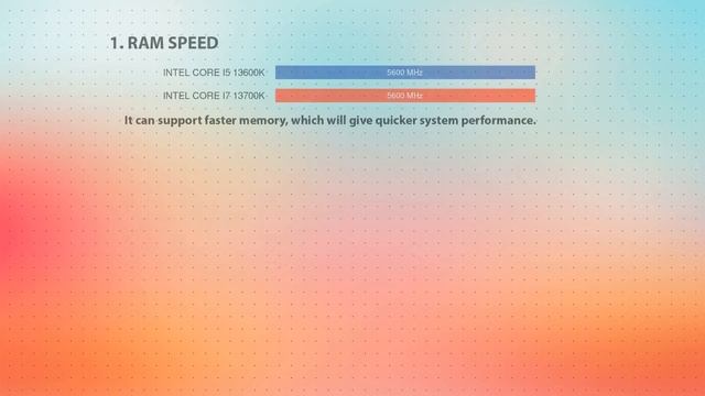INTEL Core I5 13600K Vs INTEL Core I7 13700K Technical Comparison