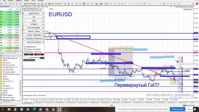 Автор портала "Биржевой трейдер" - Виталий Ангелов. смотреть онлайн