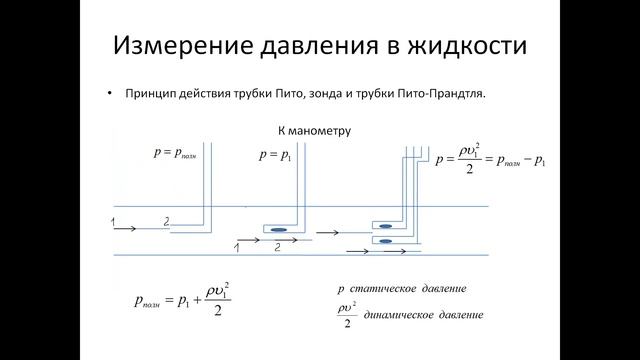 14. Движение идеальной жидкости смотреть онлайн