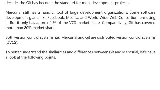 Difference Between Git Vs Mercurial смотреть онлайн
