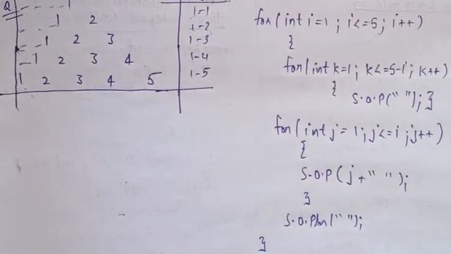 Number Pattern programs in java | Advanced Number pattern programs in java смотреть онлайн