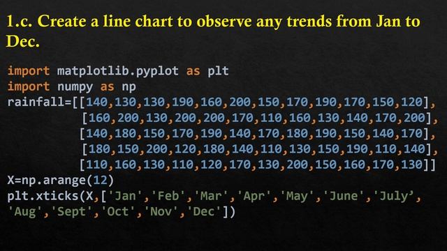 Ch-8[PyPlot](Type C)Solutions[Computer Science with Python by Sumita Arora][Class 12][New Syllabus] смотреть онлайн
