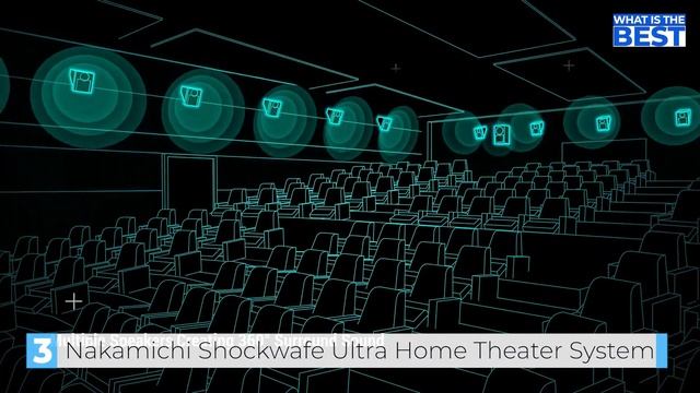 What's the Best Home Theater System to Buy in 2024? смотреть онлайн