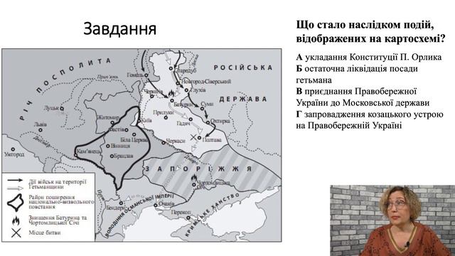 Розбір картосхем до тем. Підготовка до НМТ | Історія України