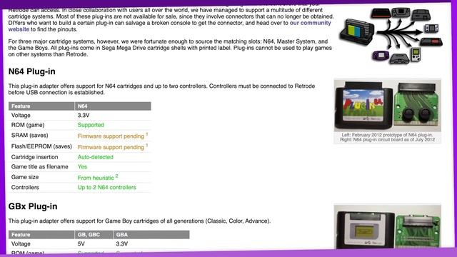 How I Dump Data From My Game Cartridges смотреть онлайн