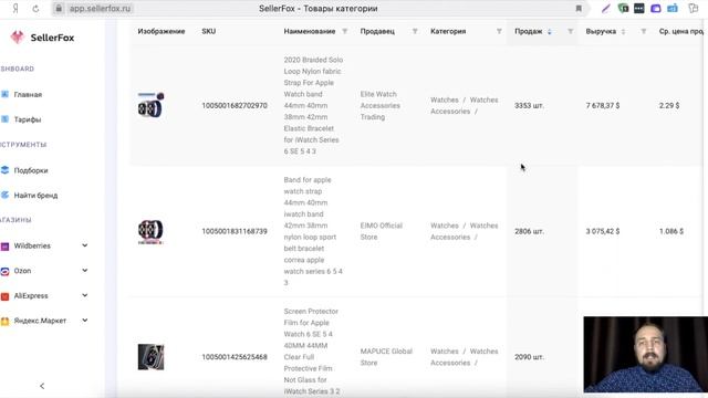 Алгоритм поиска товаров для успешного вывода на маркетплейсы с помощью SellerFox смотреть онлайн
