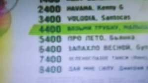 Отправиляй СМС с кодом на номер 5555