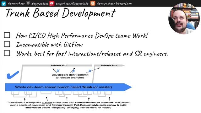 Reflections on SCM смотреть онлайн
