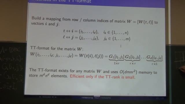 Alexander Novikov (HSE) "Tensorizing Neural Networks" смотреть онлайн