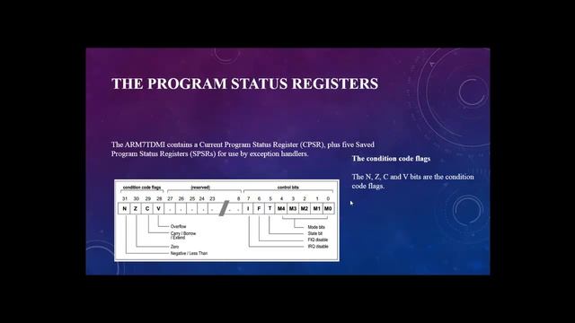 ARM PROCESSOR AND RTOS UNIT I - 3 смотреть онлайн