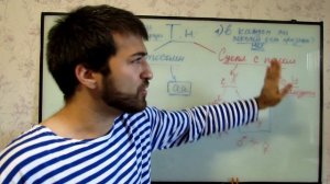 Занятие 11. Генетика под силу каждому. Генеалогический метод. Решение задач на родословные.