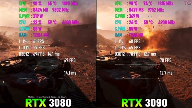 RTX 3090 vs RTX 3080 Test in 8 Games смотреть онлайн
