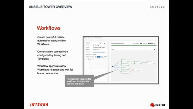 Redington & Red Hat Webinar - Red Hat Ansible - 24th June 2020 смотреть онлайн