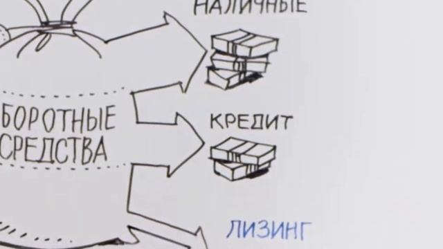 Строительные Решения